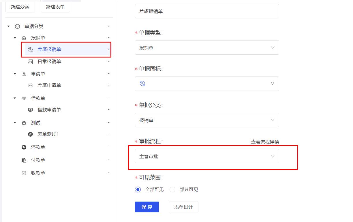 差旅审批单对应的审批流程