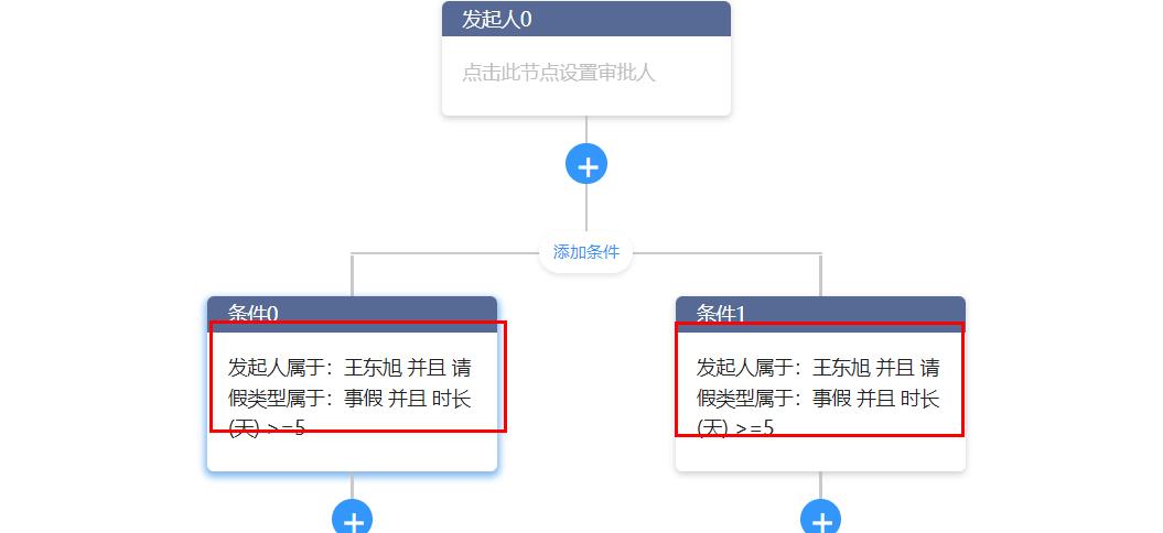 进入条件分支编辑