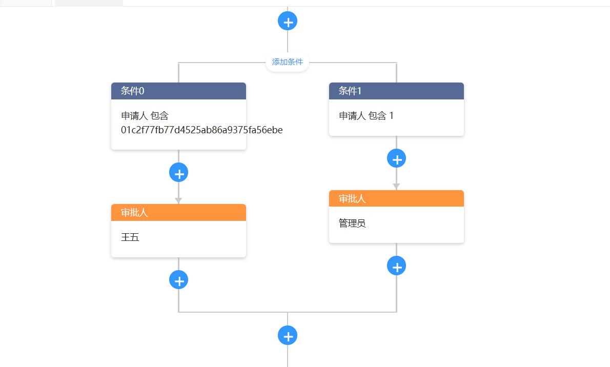 流程图示