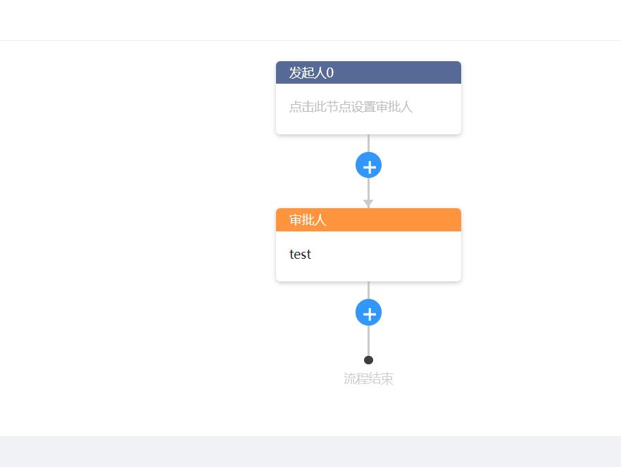 流程图示