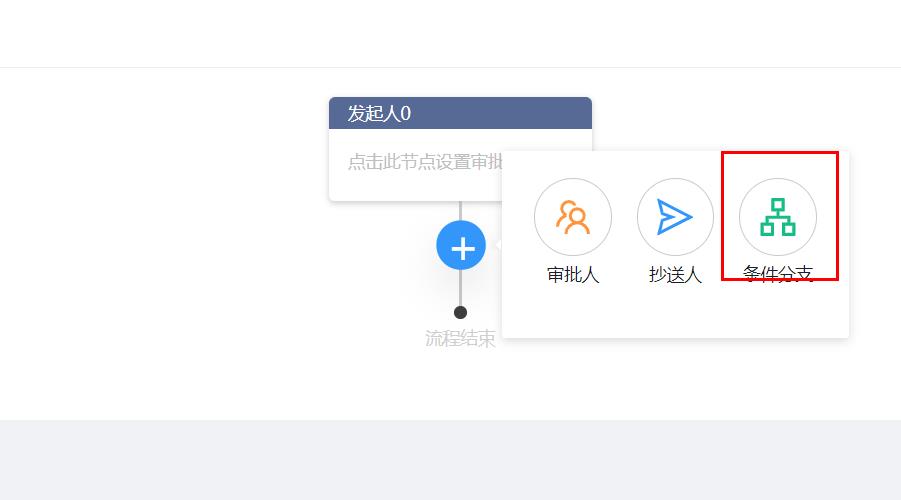 添加条件分支