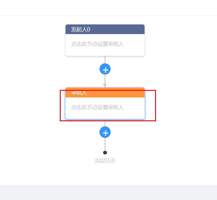 进入员工页面选择